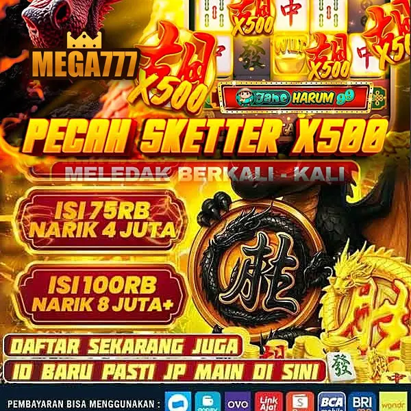 mega777 Masuk